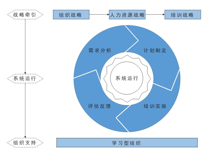 南京大学金陵学院教务管理系统_金陵学院教务系统学生平台_南京大学金陵学院教务助手